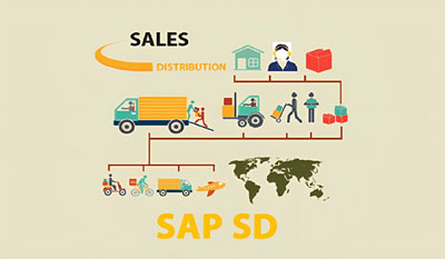 SAP SD  Training